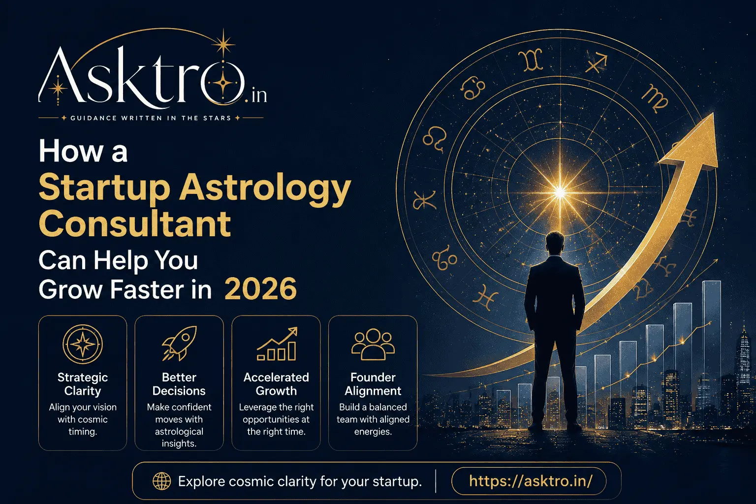 startup astrology consultant