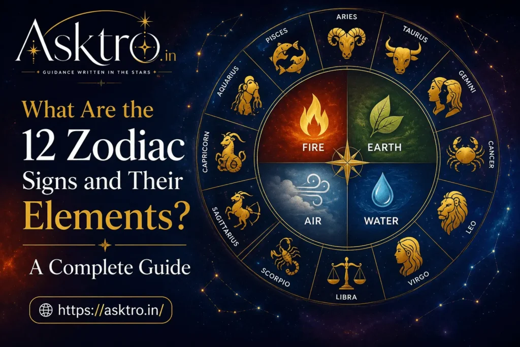 12 Zodiac Signs and Their Elements