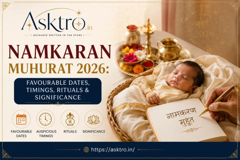 Namkaran Muhurat 2026